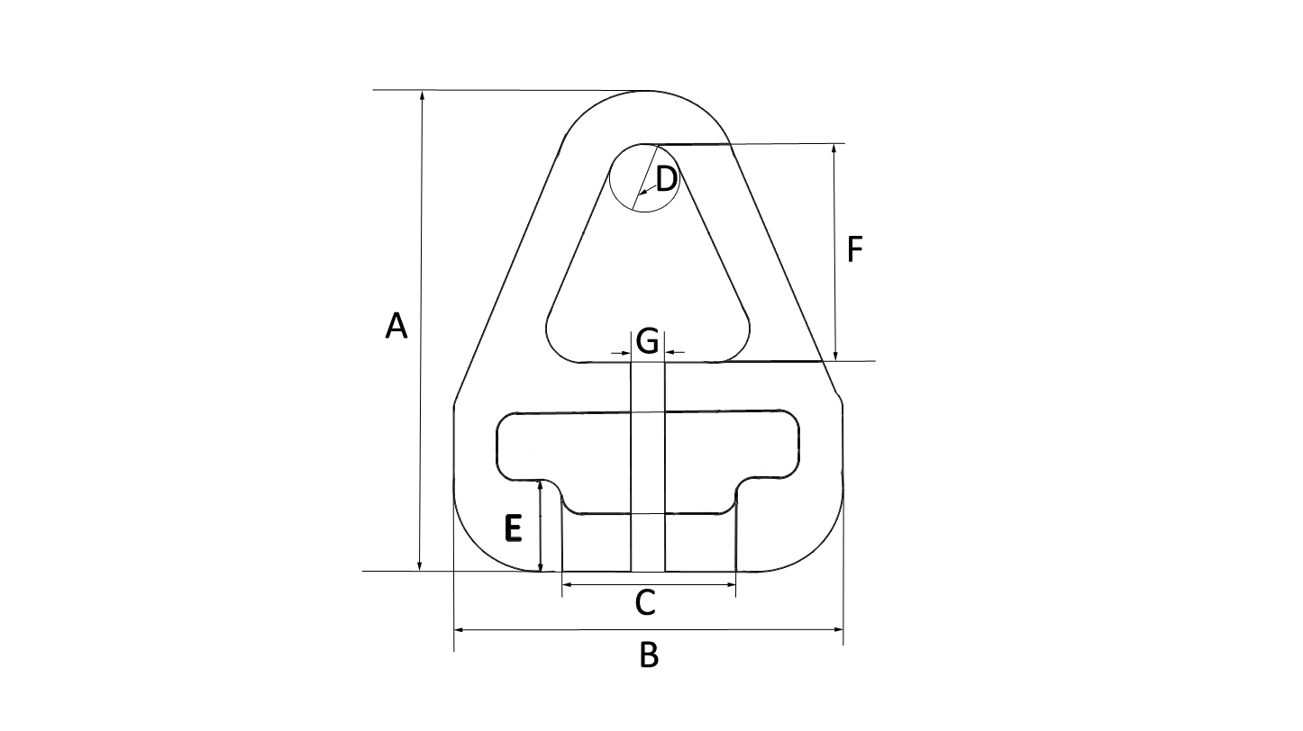 LIFTING STEEL CHOKER CTS Cargo TieDown Specialty
