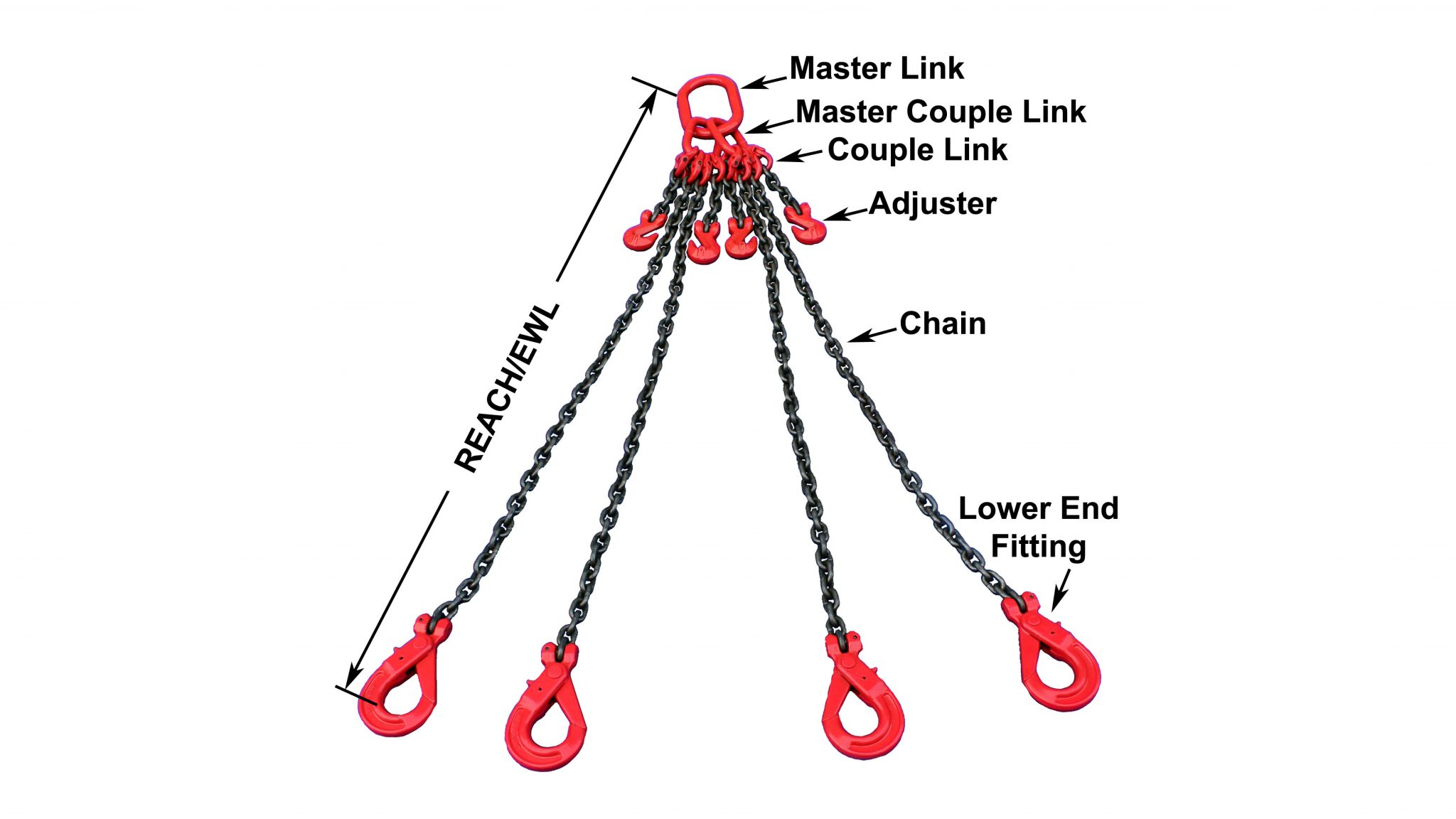 Bridle Chain Slings CTS Cargo TieDown Specialty