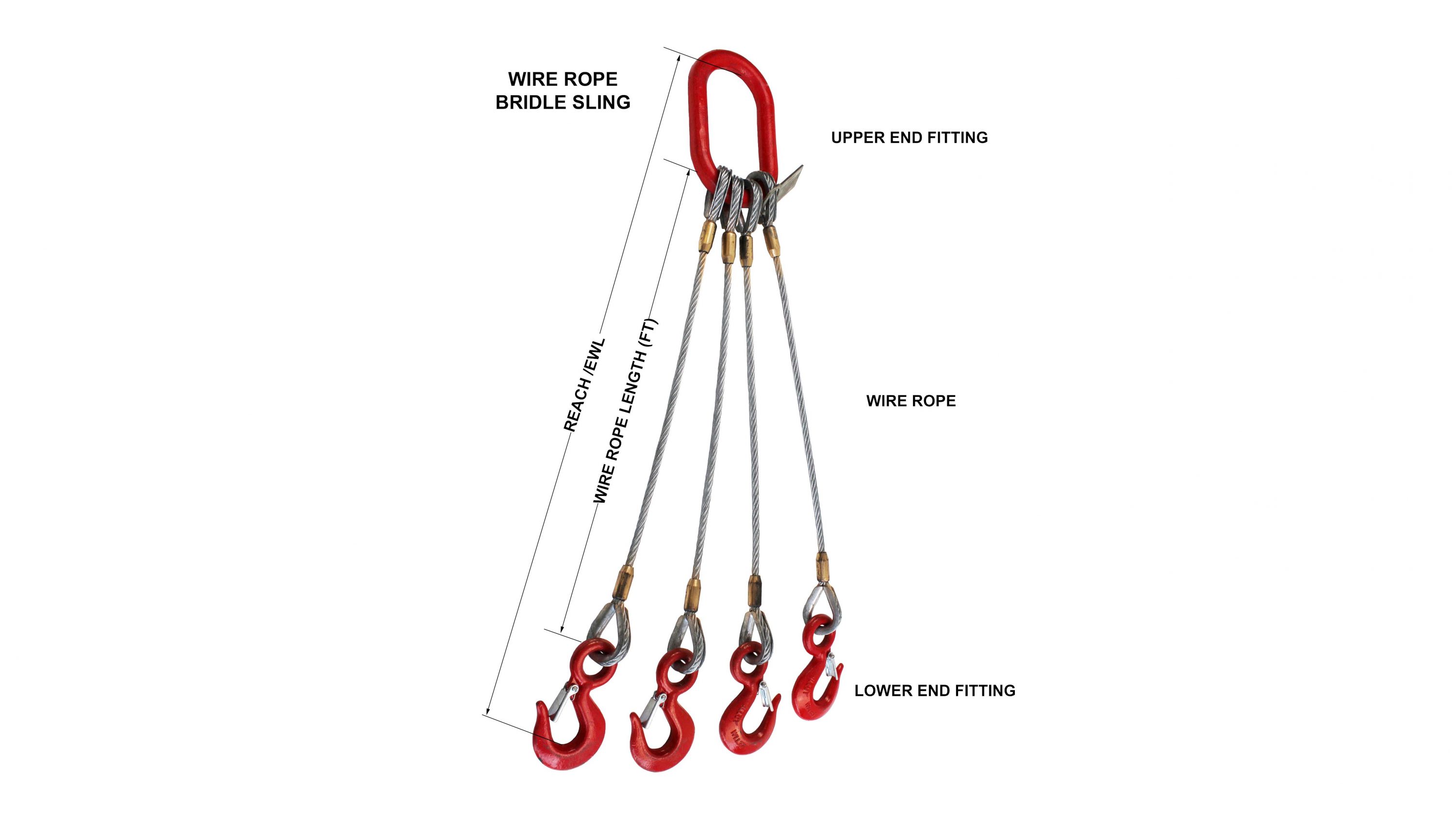WIRE ROPE SLINGS CTS Cargo TieDown Specialty